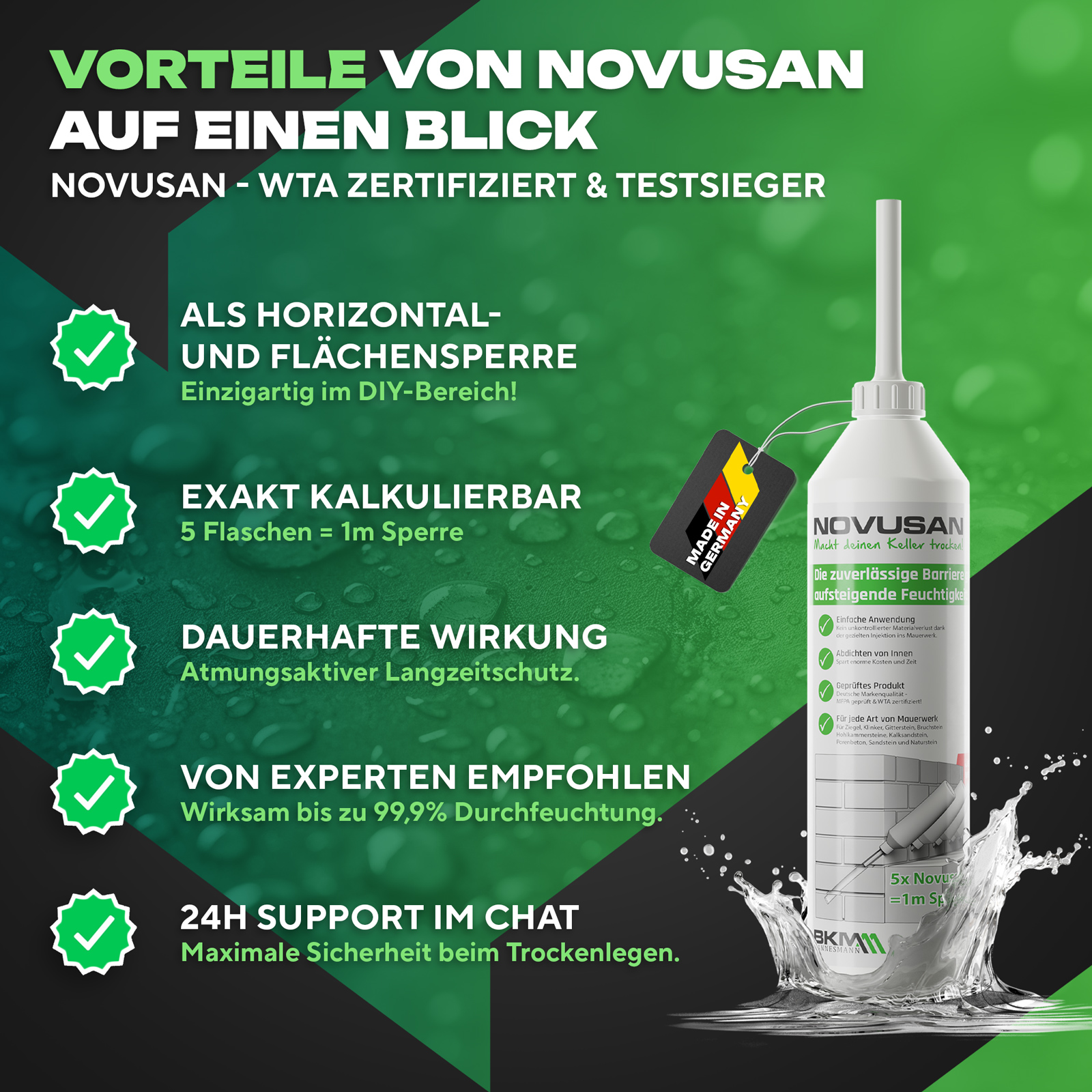 Werbung, Plakat, Werbung, Plakat, Werbung, Plakat